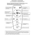 79037-0.3-03 FGD светильник потолочный