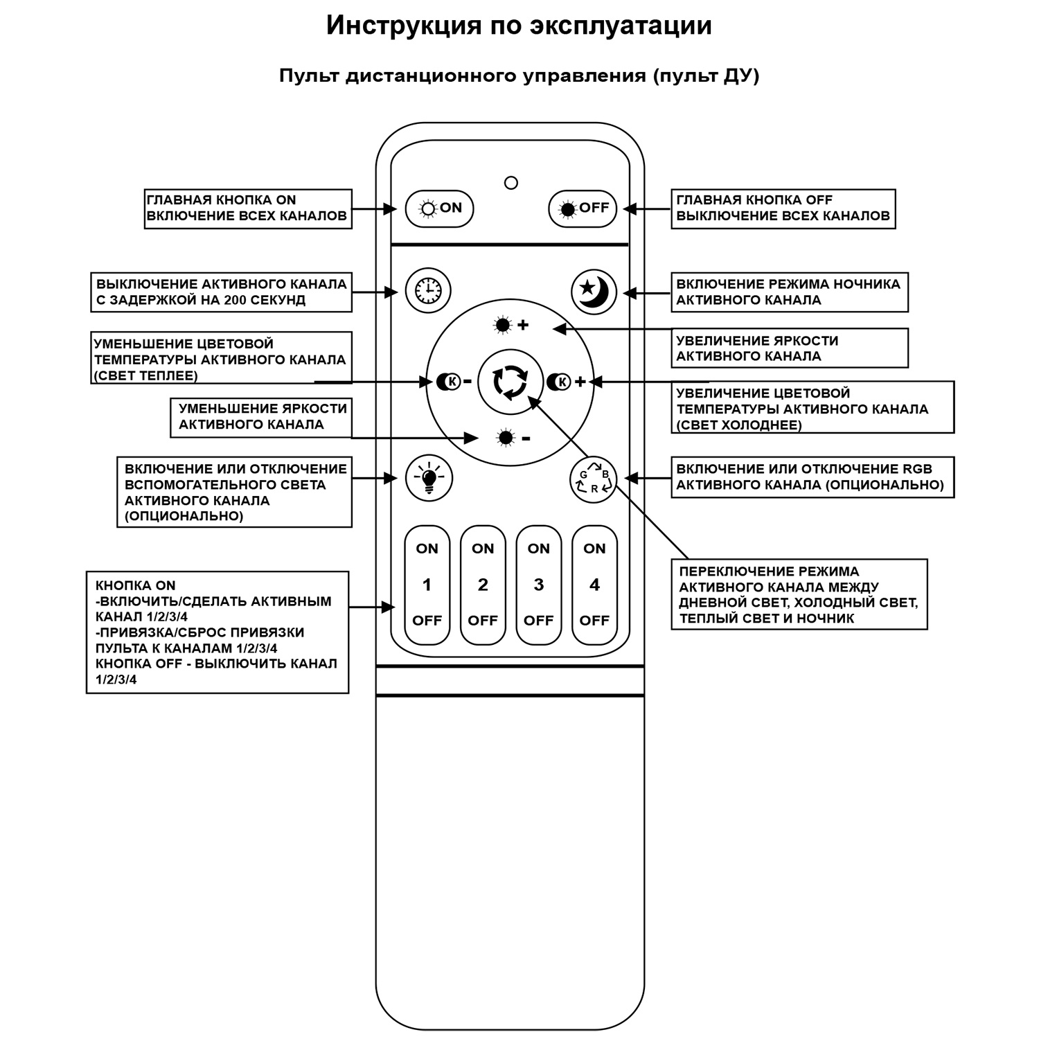 08018-0.5-450 WH+CR светильник потолочный